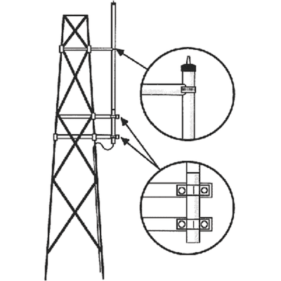 Kit para Montaje Lateral en Torre, Antenas UHF Serie HX Hustler, vista 1
